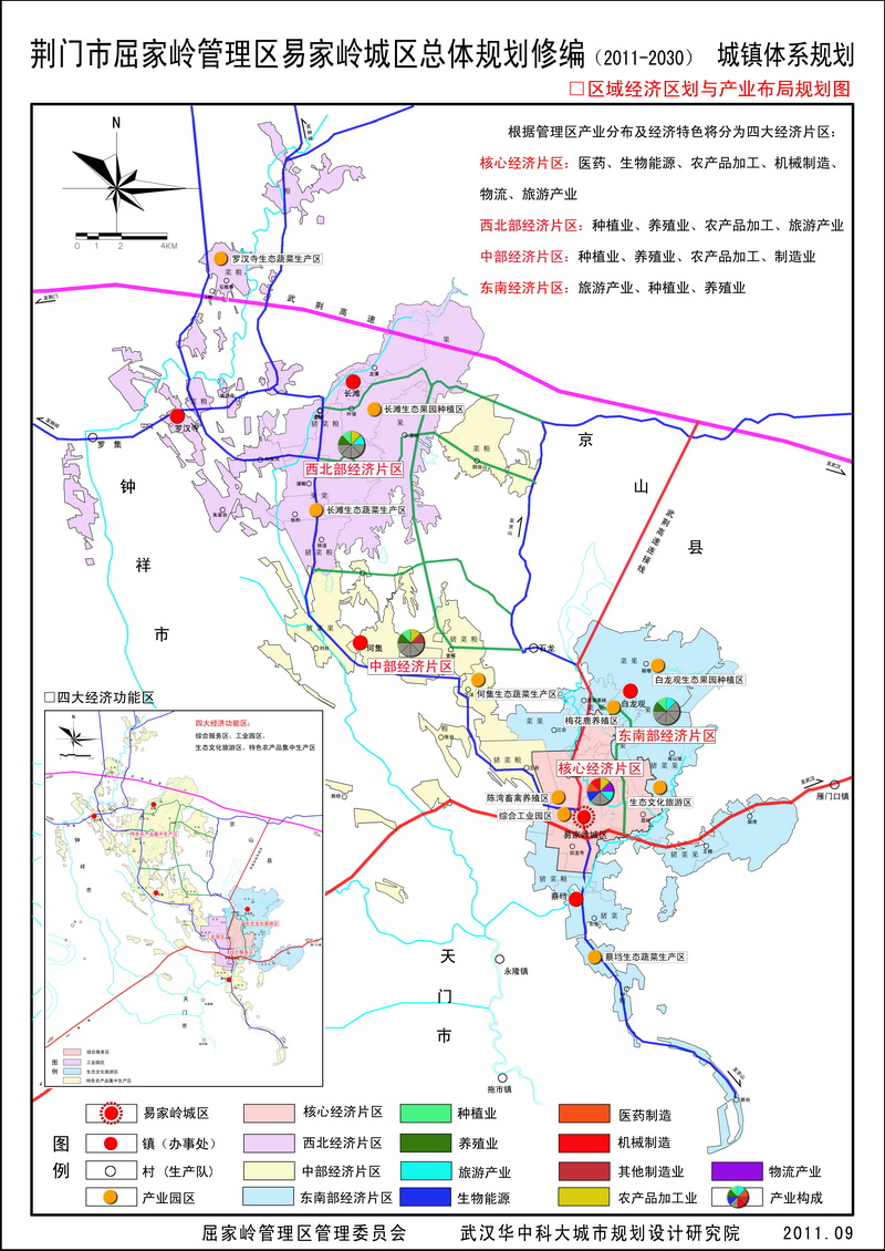 �� ͼ9 ���򾭼������Ͳ�ҵ����.jpg